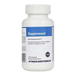 Suppressol for Dogs and Cats  Figuerola Labs